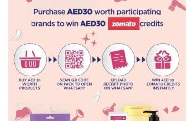 Win AED 30 Zomato credits!Nesto Offer !