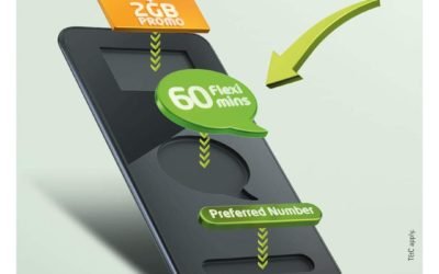 2GB+(2GB promo), 60 Flexi minutes & unlimited calling to 1 Etisalat number for just AED 90 with waselflexi.