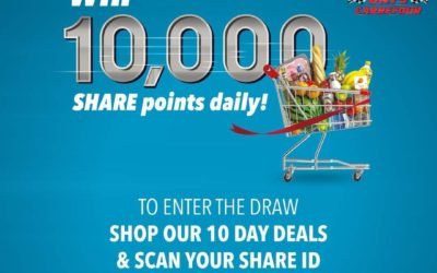 10 Days, 10 lucky winners! Get the chance to become a daily lucky winner to win 10.000 SHARE points.